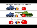 No One Could Have Expected This... (Countryballs)