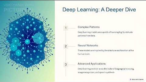 Machine Learning And Deep Learning