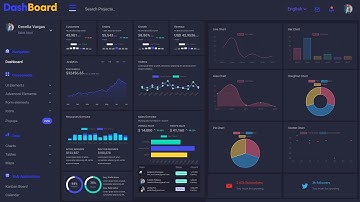 Responsive Admin Dashboard Template Design Using HTML CSS & JavaScript