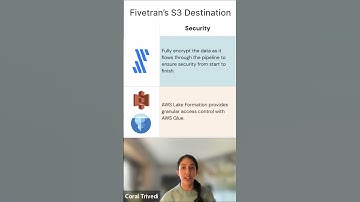 Destination Steps #shorts