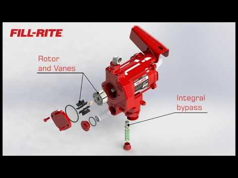 Fill-Rite FR700 Series AC Fuel Transfer Pump - YouTube