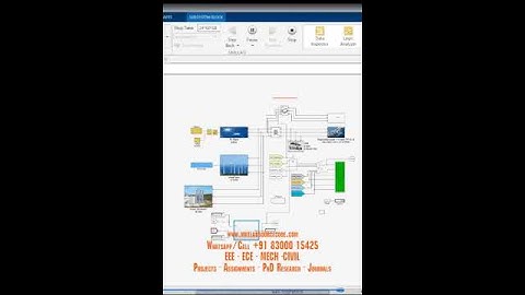 Energy Management System with Fuzzy logic matlab simulink