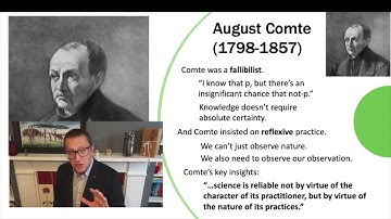 7.2 Positivism, Verificationism, & Falsification