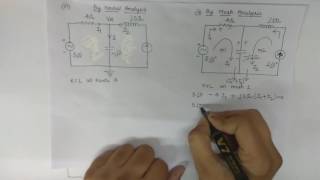 Lecture No. 26 AC Circuit Analysis By Superposition Theorem , KVL, & KCL  (AKTU Exam Problem 2003)