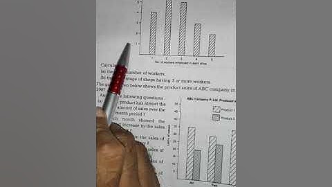 Ch-19|Ex-19.1|Data Handling|Part-2