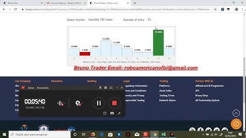 Melhor robo bot para binary.com operando de domingo a domingo na binary  10% de lucro por dia? 1