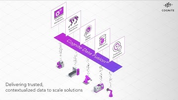 How Cognite Data Fusion® breaks down silos in Manufacturing