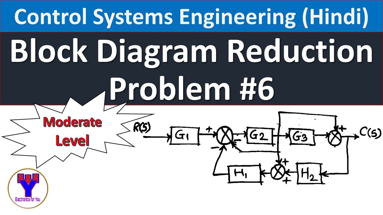 Block diagram reduction problems in Control System | Problem #6