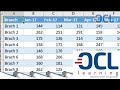 How to unpivot static tables in Excel 2016