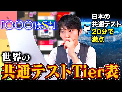 今まで受けた世界の数学試験を格付けしてみた。