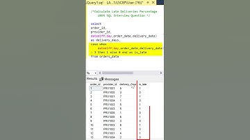 UBER SQL Interview Question | Late Delivery Percent | DATEDIFF,  CTE, & CASE