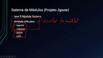 Sistema de módulos Java 9 (Jigsaw)
