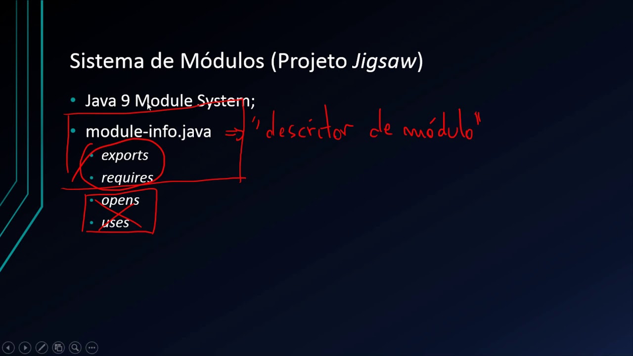 Sistema De Modulos Java 9 Jigsaw Youtube Sistema De Modulos Java 9 Jigsaw Youtube