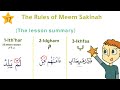 17 The Rules Of Meem Sakinah Tajweed In English 17 The Rules Of Meem Sakinah Tajweed In English