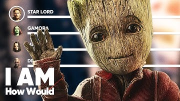 How Would Guardians of the Galaxy sing 