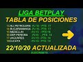 Liga Betplay 2020 TABLA DE POSICIONES ACTUALIAZADA 09/03 ...