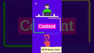 HTTP Response Status Code 205 #shorts