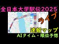 【ライブ】全日本大学駅伝2025　速報マップ・AI順位予想
