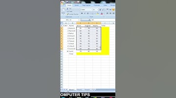 ALT= || Excel Trick & Tips #short #ytshorts  #youtubeshorts #youtubevideo #viral