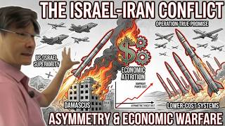 Why Military Superiority is a Trap – Prof. Jiang Xueqin