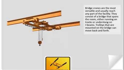 Overhead Crane online course preview