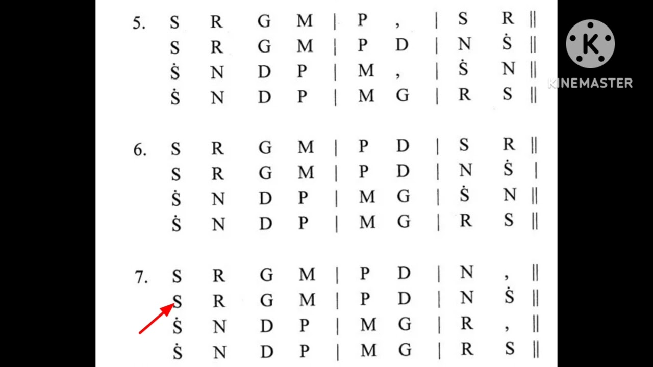 Sarali varisai 1 to 14  | Third speed | Carnatic Music | Adi thalam