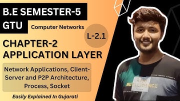 Lec-2.1: Application Layer | Computer Networks | GTU | B.E Semester-5