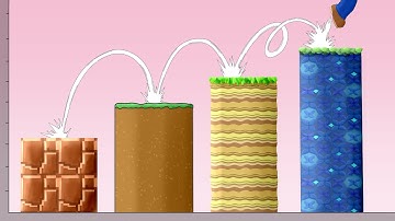 De minste sprongen nodig om elke Mario-platformgame te verslaan! 🦶🍄