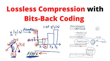 Lossless Compression with Bits-Back Coding (Paper Explained)
