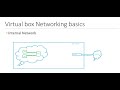 Virtual box Networking - Internal Network Mode