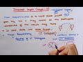 Internet Layer Introduction part-1|Lec 116|Computer networks|Ankita Sood