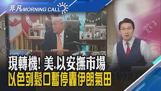 油價回落中東戰火現轉機 美財長:擬解除海上伊朗石油制裁!美元指數失守100大關!高市早苗訪美會晤川普 會談聚焦能源.經濟安全｜主播鄧凱銘｜【非凡Morning Call】20260320｜非凡財經新聞