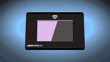 Enable Secure Pull Printing