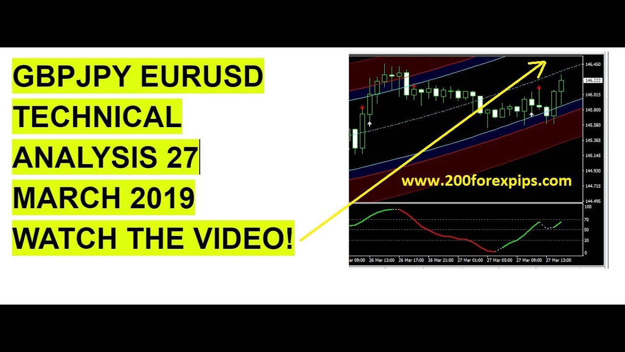 EUR/USD GBP/JPY trade Best Forex Trading System 27 MAR 2019 Review ...
