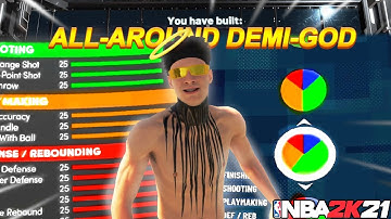 THIS OVERPOWERED SLASHER BUILD IS SAVING NBA2K21 CURRENT GEN| CONTACTS DUNKS| BREAK ANKLES!|