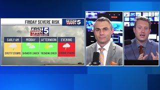 Friday will be a First Warn Weather Day due to growing confidence in severe storms