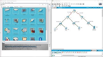 OSPF Single Area - Extended ACL