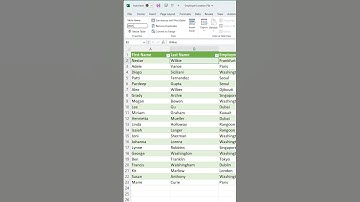 How to Name Tables in Microsoft Excel