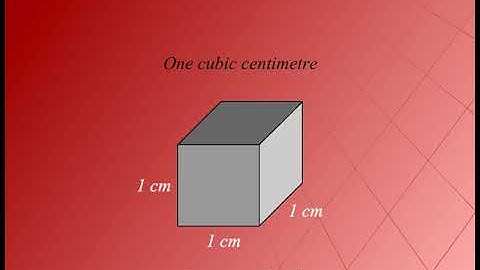 Volume of Cube and Cuboid class-7