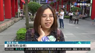 國發會宣布2030年雙語國家
