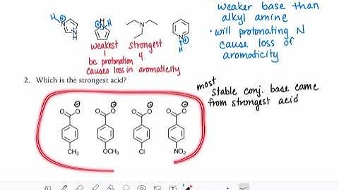 30a: Ranking acids and bases by strength
