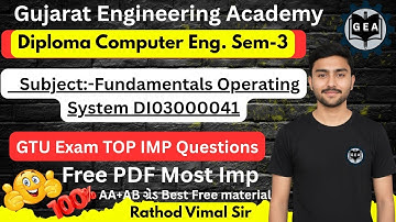 💯Fundamentals of Operating System Top IMP Questions 🔥| Diploma Computer Sem-3📘| GTU Exam💯#gtuimp2025