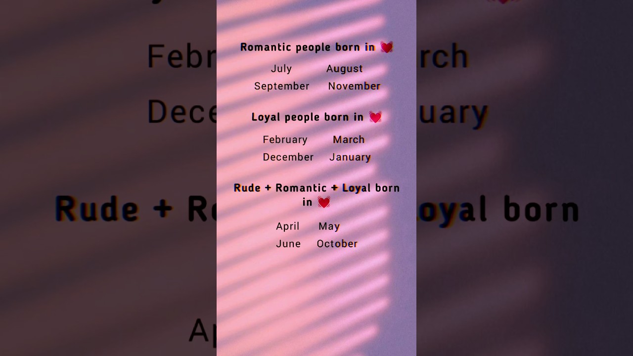 Love Traits by Birth Month 💕 | 