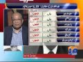 Long March Special (PAT,PTI)-16 2014-Part