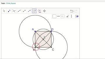 im.g.1.7.3.Trying to Circle a Square – GeoGebra