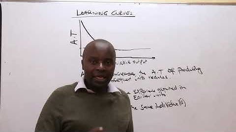 Learning curve. Performance management. Advanced management accounting