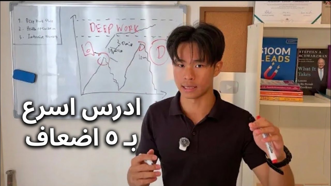 كيف تحصل على تركيز حاد  كأشعة الليزر