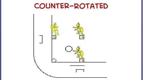 Softball Mechanics - 3 Umpires - Part One