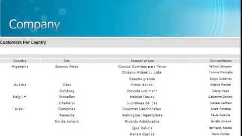 PHP Report Generator For MYSQL