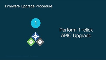 Module 1 - Episode 6: Firmware Upgrades and Maintenance Tasks